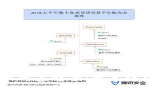 揭开加密货币的黑暗面：技术进步背后的阴影