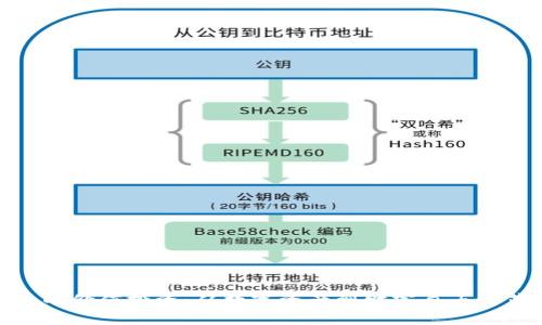 加密货币的价值投资：从数字资产到财富自由的蓝海之路