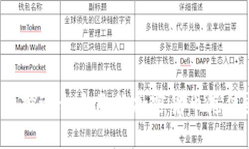 如何选择适合自己的加密货币充值渠道？
