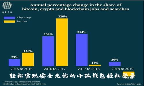 轻松实现安全无忧的小狐钱包授权登录