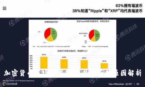 加密货币市场的震荡：跌势背后的原因解析