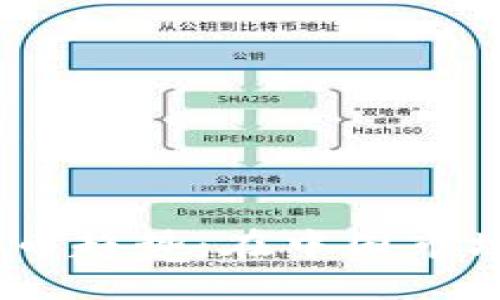 2023年加密货币趋势：在中国市场的挑战与机遇