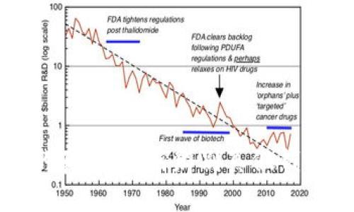 揭开小狐钱包的真相：如何辨别真假钱包的技巧与指南