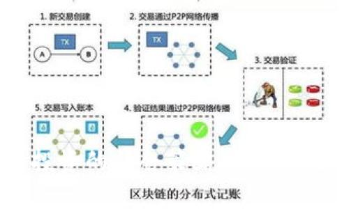 加密货币投资的补仓策略：是风险还是机会？
