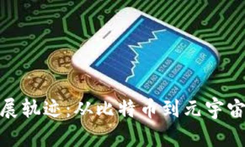 加密货币发展轨迹：从比特币到元宇宙的演变之路