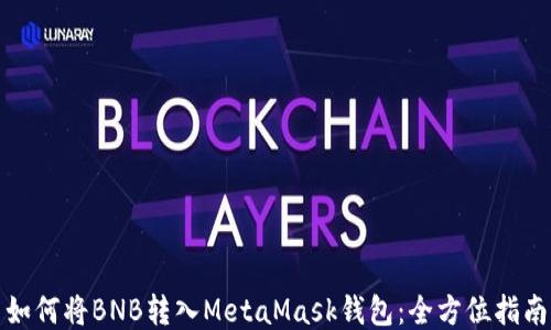 
如何将BNB转入MetaMask钱包：全方位指南