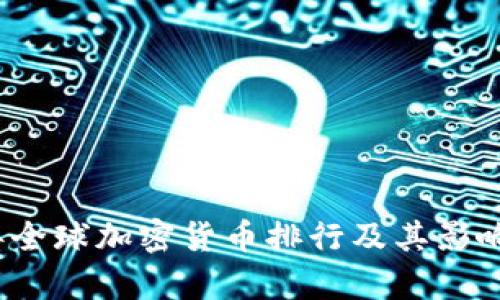2023年全球加密货币排行及其影响力分析