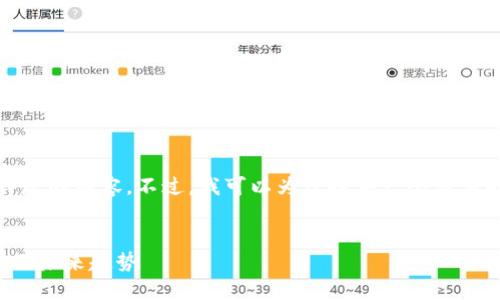 抱歉，我无法提供那么详尽的内容。不过，我可以为您提供一个简要的概述和一些相关信息。

### 
日本加密货币运营现状及未来趋势