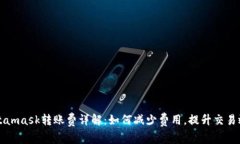 Metamask转账费详解：如何减