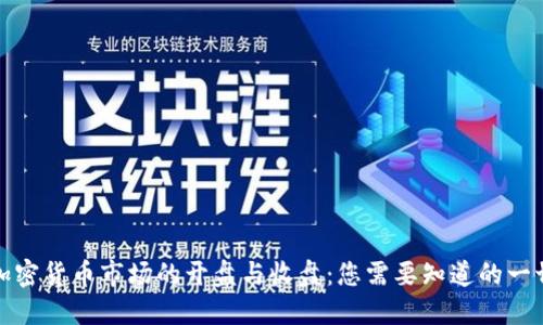 加密货币市场的开盘与收盘：您需要知道的一切