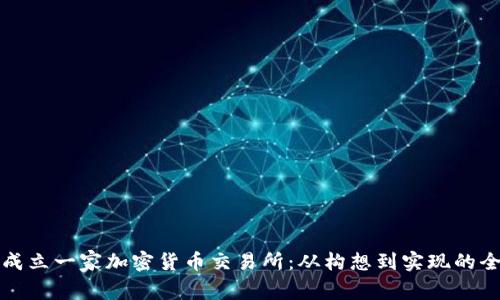 如何成功成立一家加密货币交易所：从构想到实现的全方位指南