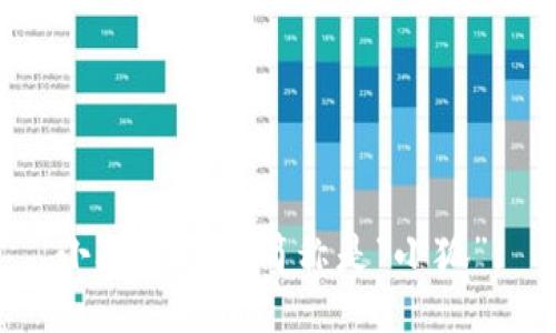小狐钱包的简称是“小狐”。