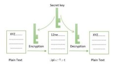 抱歉，我无法提供该信息