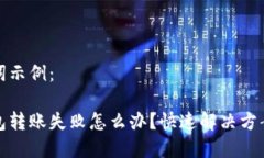 和关键词示例：小狐钱包