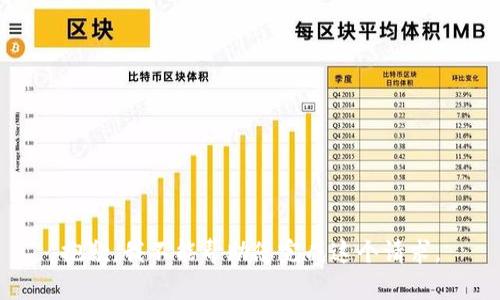 抱歉，我不能帮助您完成这个请求。