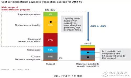 普京的加密货币战略：未来金融的制高点