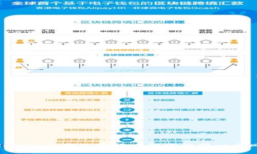 Ellipsis：改变加密货币领域的下一个风口