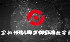 全球加密货币国家排行榜