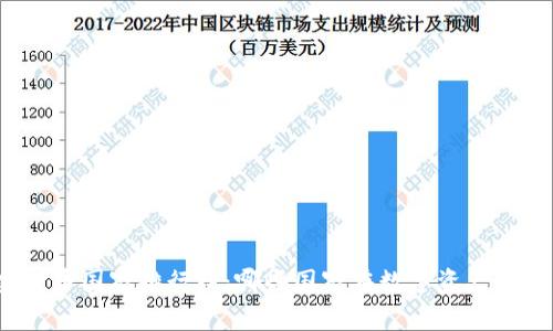 全球加密货币国家排行榜：哪些国家在数字资产浪潮中领跑？