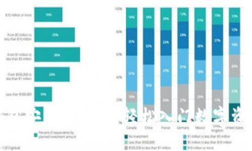  白  
小狐钱包安装全攻略：轻松入门数字资产管理