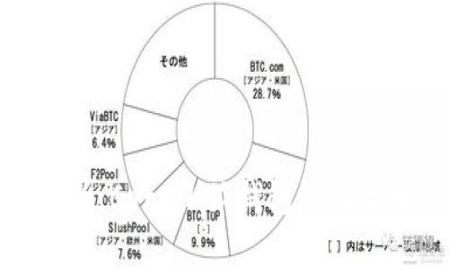 全面解析：Core小狐钱包链上提币教程