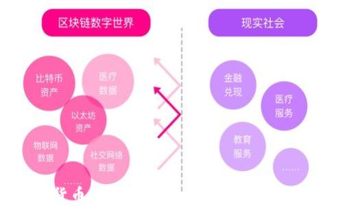 
探索加密货币SC图案：未来数字资产的形态与趋势