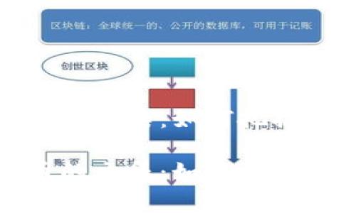 私募与加密货币的交集：如何把握投资机遇与风险

私募与加密货币的交集：如何把握投资机遇与风险