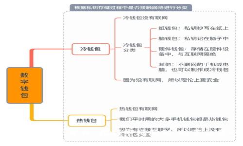今日加密货币走势分析：把握市场脉动，投资决策的新指引