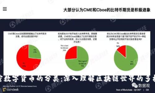 加密数字货币的分类：深入理解区块链世界的多样性