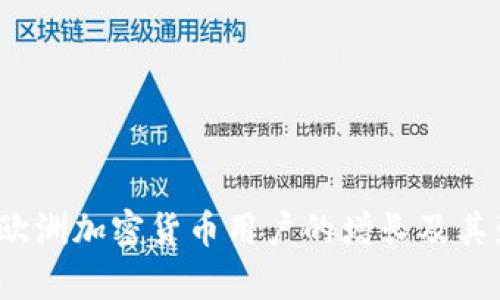 2023年欧洲加密货币用户的增长及其影响分析