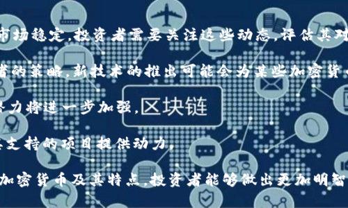   Coinbase上的热门加密货币一览：投资机会与市场分析 / 

 guanjianci Coinbase, 加密货币, 投资机会 /guanjianci 

---

Coinbase是全球最大的加密货币交易平台之一，因其用户友好界面和多种功能，吸引了大量用户。随着加密货币市场迅速发展，越来越多的人开始关注在Coinbase上可交易的各种加密货币。本文将详细探讨Coinbase上有哪些主要的加密货币，及其各自特点与投资潜力。

Coinbase支持的主要加密货币

在Coinbase平台上，用户可以交易多种加密货币，包括但不限于比特币（BTC）、以太坊（ETH）、莱特币（LTC）和美元稳定币（USDC）等。这些货币在市场上均占据着重要地位，各自有着不同的技术背景和市场应用。

h41. 比特币（BTC）/h4
比特币是首个去中心化的数字货币，由中本聪于2009年创建。比特币的总供应量限定在2100万枚，使其具有稀缺性。比特币被广泛用于在线交易、投资及价值储存，且在许多商家和服务中被接受。

h42. 以太坊（ETH）/h4
以太坊是一个去中心化的平台，它使开发者能够创建和部署智能合约和去中心化应用（DApps）。以太坊的原生货币是以太（ETH），目前在许多DeFi（去中心化金融）项目和NFT（非同质化代币）中扮演重要角色。

h43. 莱特币（LTC）/h4
莱特币于2011年推出，旨在提供更快速的交易确认时间和更高的货币供应。莱特币和比特币有很多相似之处，但它的区块生成时间仅为2.5分钟，交易确认速度更快，因此在一定程度上被视为“比特币的银”。

h44. 美国美元币（USDC）/h4
USDC是一种稳定币，由Circle和Coinbase共同推出，旨在将美元的稳定性引入加密货币世界。每个USDC都由一美元的资产支持，这使其成为在加密市场上进行交易的安全选择。在许多DeFi场景中，USDC也是用户获取收益的一种主要方式。

如何选择在Coinbase上投资的加密货币

在Coinbase上有如此多的加密货币可供选择，选择合适的投资对象十分重要。以下是一些关键因素，可以帮助投资者做出决策。

h41. 技术基础与团队背景/h4
每一种加密货币背后都有其独特的技术与团队。了解项目的技术方案、白皮书和开发者团队，可以帮助投资者判断其长期潜力。有些加密货币在技术上具有革新性，可能引领市场潮流，而有些则缺乏实质性基础支持。

h42. 市场需求与应用场景/h4
投资者需要考量某种加密货币是否有实际应用场景。以太坊的智能合约功能显然有着广泛的市场应用，而一些新兴项目可能仅依赖炒作而缺乏真实应用案例。因此，研究每种加密货币的使用情况和市场需求是必要的。

h43. 价格波动与历史表现/h4
历史价格表现能够提供一些对未来走势的见解。尽管过去的表现并不保证未来的成功，但分析价格波动、交易量和市场心理可以帮助投资者选择更合适的交易时机。

h44. 社区支持与市场信心/h4
一个强大的社区能够为项目带来支持和推广，频繁的开发更新、社区活动及良好的透明度都能增强市场信心。选择那些有积极社区活动和开发者支持的项目，往往更能在竞争中脱颖而出。

常见问题解答

1. 如何安全地使用Coinbase进行交易？
安全性是用户在进行加密货币交易时最关心的问题之一。使用Coinbase进行交易时，用户可以采取以下几种安全措施：

启用双重认证：双重认证可增加账户的安全性，在登录和进行交易时需要提供除密码外的额外身份验证代码。这能有效防止未经授权的访问。

使用强密码：确保使用一个强且唯一的密码，避免与其他账户共享相同的密码，并定期更新密码。

保持软件更新：确保使用最新版本的浏览器和设备安全软件，以防止潜在的安全漏洞。

定期监控账户活动：定期检查你的账户交易记录和余额，确保没有未经授权的交易。如果发现可疑活动，应立即采取措施。

选择冷钱包存储资产：虽然Coinbase提供了一定程度的安全性，但长时间持有大额加密货币时，建议将资产转移至冷钱包，这是一种离线存储的方式，保护用户免受黑客攻击的风险。

2. 在Coinbase投资加密货币是否值得？
在Coinbase投资加密货币的价值取决于多种因素，包括市场条件、个人目标和风险承受能力。以下是几个关键点：

投资潜力：加密货币市场波动较大，有可能在短期内获得丰厚回报。然而，投资风险高，也可能导致损失。因此，在做出决策之前，投资者应了解市场趋势和趋势背后的原因。

平台安全性：Coinbase作为一个广为人知的交易平台，其安全性和信誉较高。据报道，Coinbase曾遭受过一些黑客攻击，但平台始终在努力提升其安全措施，用户的资金在一定程度上受到保障。

资源与工具：Coinbase提供教育资源和分析工具，帮助用户了解市场动态，这使得即使是新手也能逐步掌握投资技巧和策略。

用户友好的界面：Coinbase的界面设计，非常适合初学者。用户可以很方便地交易、存取数字资产。

3. 如何建立一个成功的投资策略？
建立一个成功的投资策略是一项复杂的任务，但可以遵循以下步骤来指导你的决策：

制定明确的投资目标：投资前要清晰自己的目标，是寻找短期收益还是长期持有？不同的目标适合不同的投资策略。

研究市场动向：关注行业动态，了解市场新闻和技术进展，及时把握机会。使用实时数据和图表工具，可以帮助分析趋势和做出预测。

分散投资风险：不要把所有的资金投资于单一种类的加密货币，分散投资可以降低风险。不同的资产具有不同的波动性与市场行为。

定期评估和调整策略：市场状况会随时变化，定期回顾和调整投资策略至关重要。保持灵活性和适应能力，可以帮助应对市场变化。

4. 加密货币市场未来的趋势是什么？
加密货币市场仍然处于发展阶段，未来将受到不同因素的影响：

监管政策：各国对加密货币的监管政策将直接影响市场表现。越来越多的国家正在制定规则，以保证用户安全和市场稳定。投资者需要关注这些动态，评估其对市场的影响。

技术创新：随着区块链技术的不断演进，新兴的技术如以太坊2.0、Layer 2解决方案将改变交易方式，影响投资者的策略。新技术的推出可能会为某些加密货币带来新的机遇。

主流 adoption：越来越多的企业和机构开始接受加密货币，随着主流 adoption 的提高，市场的稳定性和增长潜力将进一步加强。

社区和开发者的活跃度：社区的参与和开发者的持续努力将影响加密货币的实用性和价值。活跃的社区能够为其支持的项目提供动力。

总之，Coinbase作为一个大型的加密货币交易平台，为用户提供了丰富的投资机会和资源。通过了解不同类型的加密货币及其特点，投资者能够做出更加明智的投资决策。在进行投资时，务必要结合自身情况，合理控制风险，制定切实可行的投资策略。