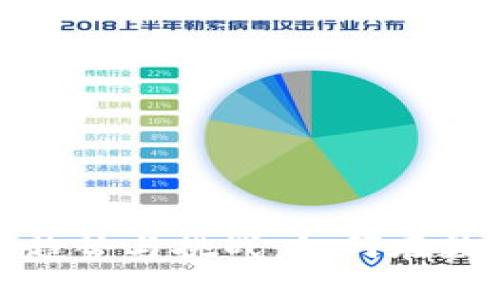 银行加密货币领域的趋势与挑战：如何在数字时代中保持竞争力