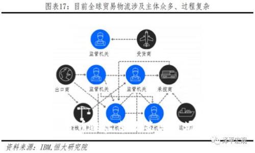 印度加密货币的监禁政策与市场影响分析