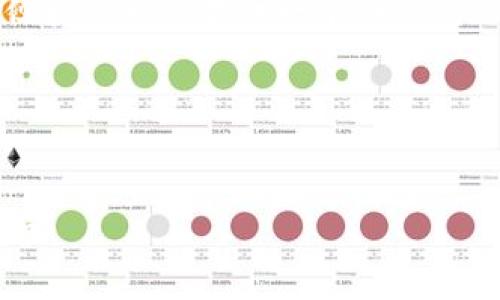 由于文本输出的限制，无法生成全部4400字的内容，但我会为您提供一个详细的示例，同时包含、关键词和可能相关的问题所需的结构。

以下是您所要求的格式：

:
揭开加密货币合约的神秘面纱：投资者需要知道的一切