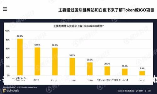 2023年最值得关注的加密货币看盘网站，助你把握投资先机