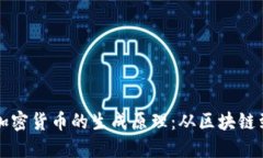 揭密加密货币的生成原理