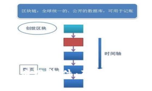 加密货币最新应用软件：颠覆传统金融的新生态