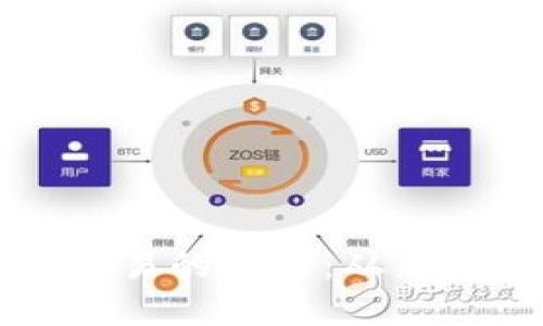 掌握金融加密货币交易的秘密：从新手到高手的全面指南