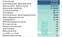 小狐钱包签名取消的全攻