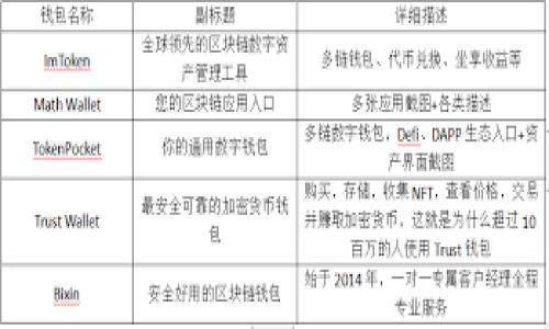 2017年加密货币数量的快速增长
2017年是加密货币历史上一个具有里程碑意义的年份。这一年，全球加密货币市场经历了前所未有的增长，特别是比特币和以太坊等主要数字货币的价格飙升，吸引了大量投资者的关注和参与。根据统计数据，在2017年底，市场上存在数千种不同的加密货币，而年初时仅有几百种。这个时期可以被视为加密货币的“黄金时代”之一。

在2017年初，根据CoinMarketCap的数据，全球加密货币数量大约在800种左右。然而，到了年末，这个数字已经增加到超过1300种。这一增长主要归因于多个因素，包括ICO（初始代币发行）的热潮、区块链技术的迅速成熟以及投资者对加密资产的浓厚兴趣。

随着越来越多的项目选择通过发行自有加密货币来筹集资金，市场上的加密货币种类急剧增加。这些新兴的数字货币为不同的行业和应用场景提供了多样化的解决方案，其中一些尚未成熟的项目在技术上和概念上极具创新意义，但也伴随着高风险。

加密货币数量增长的因素
在2017年，加密货币数量爆炸性增加的背后，有几个关键因素推动了这一变化:

1. **ICO热潮**: 2017年，许多创业公司选择采用ICO作为融资的方式。投资者通过购买新发行的代币来支持项目，这为这些项目提供了资金支持。随着ICO项目不断增多，市场上涌现了大量的新加密货币。

2. **技术进步**: 区块链技术的迅猛发展使得更多的开发者能够轻松地创建和发行新的加密货币。以太坊这一平台的出现，允许开发者使用智能合约技术，进一步简化了新代币的创建流程。

3. **市场需求**: 随着越来越多的投资者和用户进入加密货币市场，市场需求的增加导致了新币种的涌现。越来越多的应用场景和商业模式的探索为加密货币注入了新的活力。

4. **媒体报道与社会认知**: 2017年媒体对加密货币的热烈报道吸引了大量关注。社交媒体和在线社区的传播效应也让更多人了解并参与了这个新兴市场，促进了更多代币的发行和交易。

加密货币数量增加带来的影响
虽然加密货币数量的急剧增加促进了市场的繁荣，但也带来了一系列的挑战:

1. **市场波动性**: 加密货币数量的大量增加使得市场波动性加剧。许多新兴货币的价值波动剧烈，给投资者带来了巨大的风险。大部分新币的市场缺乏深度，易受到大额交易的影响导致价格剧烈波动。

2. **投资者教育的缺乏**: 随着新币数量增多，普通投资者往往难以判断每个币种的价值和潜力。很多投资者在缺乏基本知识和研究的情况下盲目投资，导致资金损失。

3. **监管问题**: 大量新加密货币的涌现引起了各国监管机构的关注。ICO的合规性问题、投资者保护等成为全球范围内讨论的热点。各国纷纷出台相应法律法规，准备对市场进行规范管理。

4. **技术风险**: 不少新发行的加密货币项目技术上不成熟，或缺乏必要的安全性和稳定性，容易遭受黑客攻击或技术故障，其结果可能导致投资者的损失。

加密货币的未来发展趋势
虽然2017年是加密货币数量快速增长的一年，但随之而来的挑战也让市场发展面临压力。未来加密货币的数字生态将继续演化，可能呈现出以下趋势:

1. **项目质量的提升**: 在经过2017年的狂热之后，市场逐渐趋向理性，投资者对项目的质量和价值的关注将增加。项目团队的专业性和技术实力将成为投资者考虑的重要因素。

2. **监管逐步完善**: 全球范围内的监管加强将促使加密货币市场走向健康可持续的发展方向。合规的ICO、透明的交易流程和投资者保护措施将更加完善。

3. **技术的创新持续**: 随着区块链和加密技术的不断演进，将会有更多创新的解决方案出现，各类应用场景将不断增加。跨链技术、隐私币及DeFi（去中心化金融）等领域将成为未来发展的热点。

4. **用户体验的改善**: 随着越来越多的人参与到加密货币的使用中，用户体验将成为重要的竞争因素。未来的应用将会更加注重用户的使用方便性与安全性。

相关问题探讨

1. 为什么2017年被认为是加密货币的繁荣年？
2017年被广泛认为是加密货币的繁荣年，主要是因为这一年比特币及其竞争对手的价格大幅上涨。此外，ICO的流行使得大量新项目得以通过发行自己的代币进行融资，市场上新产生了大量加密货币。在这一年，世界各地的投资者对加密市场的兴趣与日俱增，群体投资的热情被点燃，许多加密货币在这一年内实现了十倍甚至百倍的回报。

该年初，比特币的价格在大约1000美元，到了年底暴涨至近2万美元。这种飙涨的价格吸引了大量媒体和公众的注意，造成了一种“财富快速积累”的错觉，使得很多人争相进入市场。此外，以太坊作为智能合约平台的崛起，促使了众多基于以太坊的项目在市场上推出，进一步推高了整体的市场热度。

然而，这种迅速崛起的市场也带来了泡沫的隐患。许多项目的实际价值并不足以支撑其市场价格，随着泡沫的破灭，许多投资者经历了巨大的损失。尽管如此，2017年的繁荣却为后续加密货币的发展奠定了基础，提升了大众对数字资产的认知。

2. 加密货币市场是否会进入新的泡沫期？
加密货币市场已经经历了多次起伏，从2017年的泡沫破裂，到后来的市场整合与调整，目前是否会再进入新的泡沫期成为很多市场观察者关注的问题。

泡沫的形成与破灭往往与市场的投机行为、媒体的炒作及大资金的涌入密切相关。近年来，随着区块链技术的不断发展，各类加密资产的应用场景日渐丰富，使得投资者的选择更加多样化。在这样的背景下，市场是否会再度上涨很大程度上取决于投资者的情绪和信心。

一些分析师认为，随着机构投资者的逐步参与与正规化，市场的波动性将有所降低，新的泡沫可能不会如2017年般剧烈。然而，仍然有不少人持谨慎态度，担心市场中的投机行为依然存在，尤其是在牛市到来时，很多新币的到来可能仍会促使各类泡沫的出现。

总体来看，市场可能将继续在理性与投机之间波动。随着加密货币市场的逐步成熟和监管的加强，未来的泡沫可能会比之前的形式更为复杂。投资者在参与市场时应保持警惕，摒弃盲目跟风的情绪，深入了解项目的内在价值与潜在风险。

3. 如何评估新出现的加密货币？
在市场上有众多新兴的加密货币，评估这些代币的实际价值至关重要。合理的评估有助于投资者降低风险，进行明智的投资。

首先，投资者需要了解新加密货币的技术基础，包括其背后的区块链技术、共识算法、交易速度及安全性等。一个好的项目通常会具备独特的技术创新，能够解决某个具体的问题，并提供有效的解决方案。

其次，要关注项目的团队背景及市场需求。项目团队的专业性和经验往往是决定项目成功与否的关键。投资者可以通过项目的官方网站、社交媒体及社区论坛了解团队的过往经验和行业声誉。

此外，项目的白皮书也是评估的重要依据。白皮书应详细描述项目的理念、实施计划及实现目标的路径。投资者需要警惕那些缺乏细节或只是简单复刻市场上已有项目的代币。

最后，调研市场反应与用户反馈同样重要。用户的使用体验和社区的活跃度能够反映出该项目的受欢迎程度和未来发展的潜力。市场中活跃的社区通常意味着项目具备更高的可持续性。

总之，评估新出现的加密货币不仅需要关注技术与团队，同时也要综合考虑市场的需求和用户的反馈，绝不可盲目跟从市场热潮。

4. 加密货币的投资风险有哪些？
投资加密货币的风险是多方面的，了解这些风险可以帮助投资者做出明智的决策。

首先，市场波动性高是加密货币投资的主要风险之一。许多新币的价格波动极大，投资者在短时间内可能会遭遇显著的资产损失，尤其是在市场情绪与新闻影响时更为明显。

其次，项目的合规性和合法性也存在风险。随着监管的增强，某些项目可能会因不符合规定而面临法律问题，投资者的资金安全将受到威胁。

再者，技术风险同样不可忽视。许多新加密货币的技术尚不成熟，容易遭遇黑客攻击、系统故障等问题，导致资产损失。此外，投资者需要警惕项目可能会出现的经营问题，如团队变动或项目进展不顺，均可能危及投资的安全性。

最后，心理因素也会影响投资决策。面对涨跌波动，投资者可能会因恐惧或贪婪而做出不理智的决策，最终导致损失。

在投资加密货币时，建议设定合理的投资目标和风险承受能力，规避盲目跟风，并时刻保持对市场动态的跟踪与分析。

加密货币, 2017年, ICO/guanjianci 
2017年加密货币数量的爆炸增长与其背后因素分析