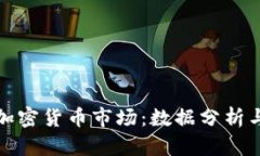 全面掌握加密货币市场：