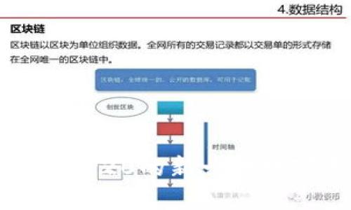 小狐钱包：支持BEP20的新一代数字资产管理工具