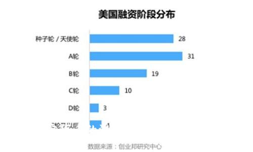 无限发行加密货币的潜力与风险：未来金融的新路径