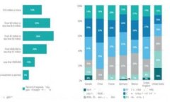 金钱的未来：加密货币如