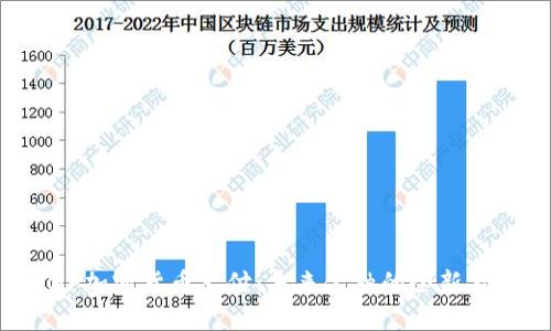IMF加密货币支付：未来金融的全新篇章