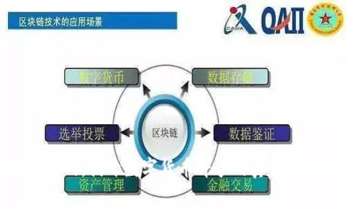 加密货币大战：揭开数字货币斗争的真相与未来趋势