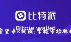 深入解析加密货币K线图：