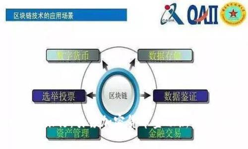 瑞士CIM银行：引领加密货币金融新时代的先锋