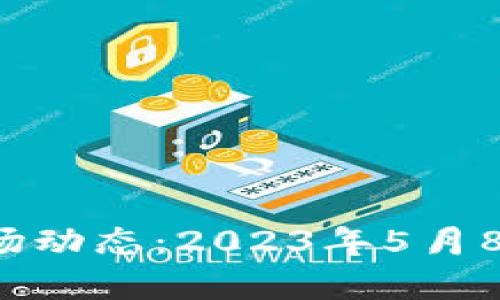  加密货币市场动态：2023年5月8日的深度解析