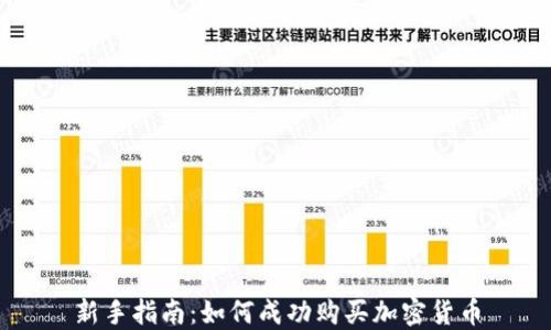 
新手指南：如何成功购买加密货币